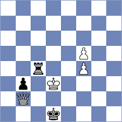 Polishchuk - Ivanov (Odessa, 2008)