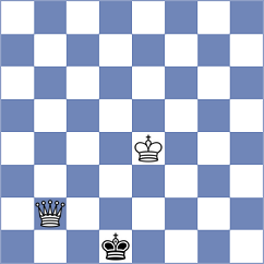 Aldokhin - Torres Dominguez (chess.com INT, 2023)