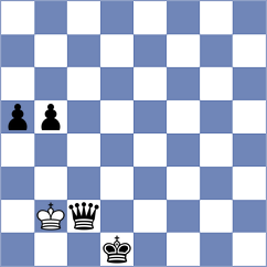 Campos Fernandez - Gonzalez Alba (Velez Malaga, 1999)