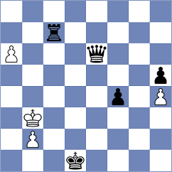 Safarirad - Yahyavi (Chess.com INT, 2021)