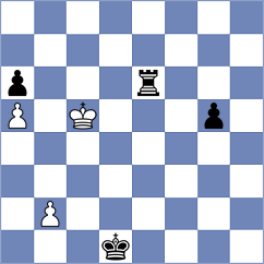 Firat - Palchuk (Chess.com INT, 2021)