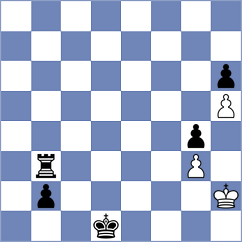 Shafer - Koshulyan (chess.com INT, 2025)