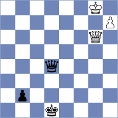 Abdurakhmonov - Atakhan (chess.com INT, 2025)