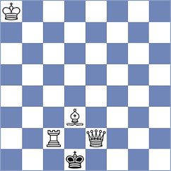 Yurasova - Gavilan Diaz (chess.com INT, 2025)