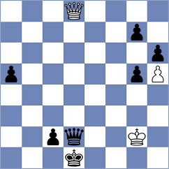 Ruzaykyn - Kshirsagar (Helmond NED, 2024)