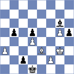 Lupulescu - Kozak (chess.com INT, 2024)