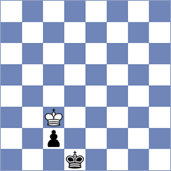 Rahimi Shahmirzadi - Ghorbani (Chess.com INT, 2021)