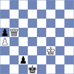 Paravyan - Zeynalov (chess.com INT, 2022)