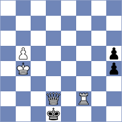 Galchenko - Koellner (chess.com INT, 2024)