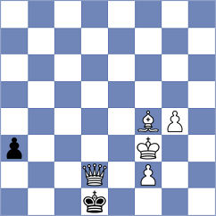Sydoryka - Shapiro (chess.com INT, 2021)