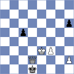 Kabanova - Ezat (chess.com INT, 2022)