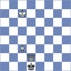 Papayan - Aliyev (chess.com INT, 2024)