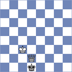 Garcia Correa - Aliyev (chess.com INT, 2024)