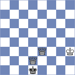 Miszler - Goltsev (chess.com INT, 2025)
