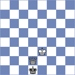 Babazada - Rasulov (chess.com INT, 2022)