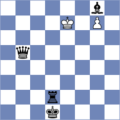 Rytenko - Demin (Chess.com INT, 2020)