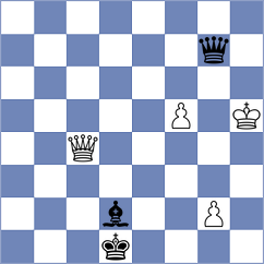 Islam - Novosel (chess.com INT, 2025)