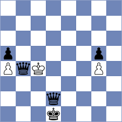Coelho - Petesch (chess.com INT, 2023)