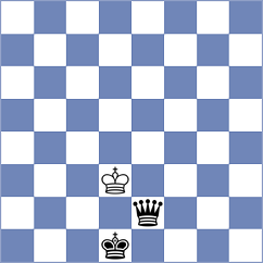 Matinian - Vyatkin (chess.com INT, 2024)