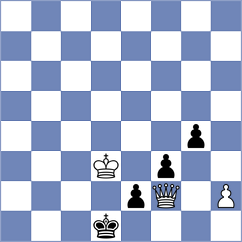 Karavaeva - Mogirzan (Chess.com INT, 2021)