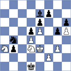 Domin - Szpar (chess.com INT, 2024)