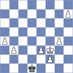 Grandelius - Asensio Ramos (chess.com INT, 2025)