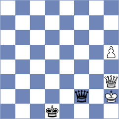 Marynychenko - Vykouk (chess.com INT, 2025)