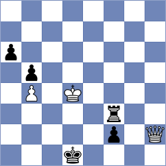 Mezentsev - Sunilduth Lyna (Chess.com INT, 2021)