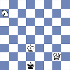Kowalysko - Harriott (chess.com INT, 2023)