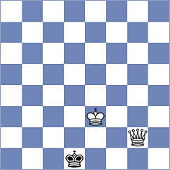Supatashvili - Terletsky (chess.com INT, 2021)