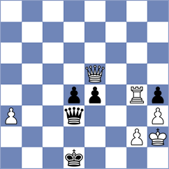 Pashikyan - Ljepic (Prague CZE, 2024)