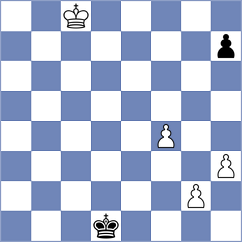 Alavkin - Li (Chess.com INT, 2021)