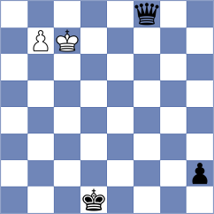 Boehme - Dietzinger (Germany, 1997)