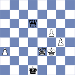 Gelman - Ivanov (Moscow, 1998)