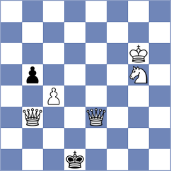 Sipila - Nevednichy (Chess.com INT, 2020)