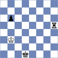 Sonis - Perske (chess.com INT, 2024)