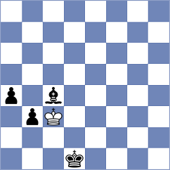 Arhan - Saidov (chess.com INT, 2025)