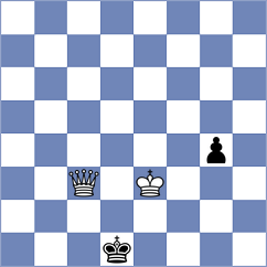 Kandil - Zhigalko (chess.com INT, 2024)