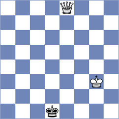 Kabanova - Kekic (Chess.com INT, 2021)