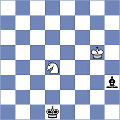 Gusarov - Kalajzic (Chess.com INT, 2021)