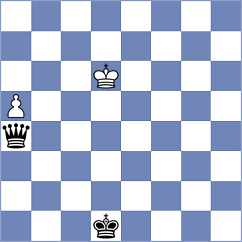 Reprintsev - Becerra (chess.com INT, 2022)