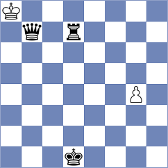 Lema - Rawan (Chess.com INT, 2021)