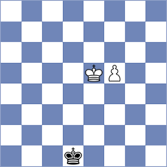 Dyachuk - Mitrabha (chess.com INT, 2025)