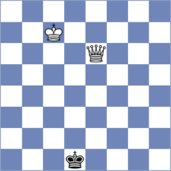 Grischuk - Vakhidov (chess.com INT, 2026)
