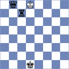 Guliyev - Fischler (Europe Echecs INT, 2021)