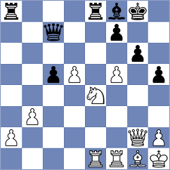 Bernal Moro - Lakshmi (chess.com INT, 2022)