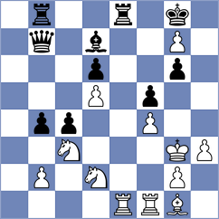 Garayev - Gutierrez Olivares (chess.com INT, 2025)