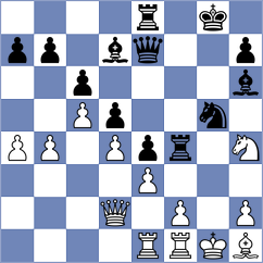 Lozoya Rodriguez - Dzhumaev (Szeged, 1994)