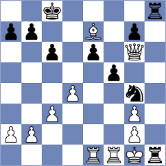 Gulamirian - Cuevas Araya (chess.com INT, 2024)