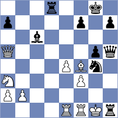 Ghevondyan - Suarez Pousa (chess.com INT, 2024)